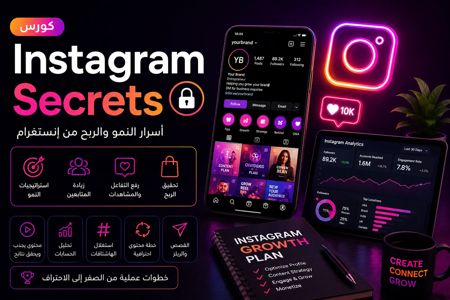 كورس احترافي ضمن باقة رقمي 10