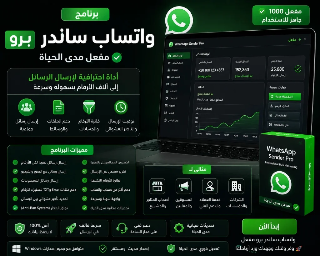 منتج رقمي احترافي ضمن باقة رقمي